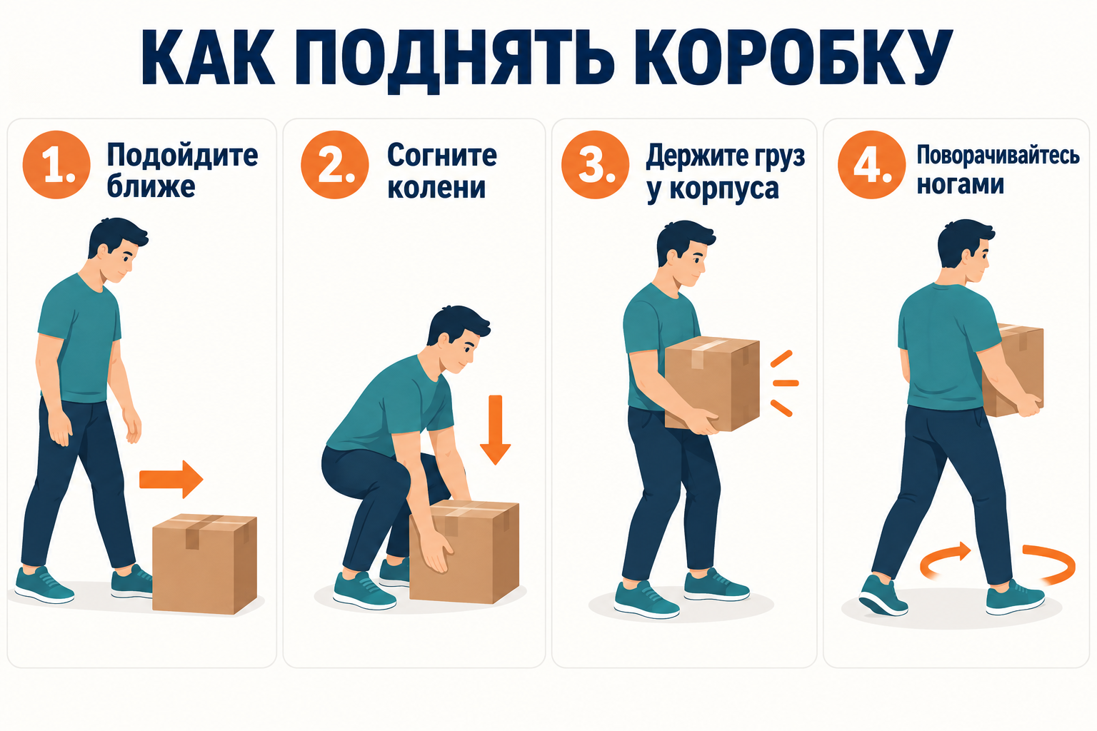 Инфографика: безопасный подъём коробки во время переезда